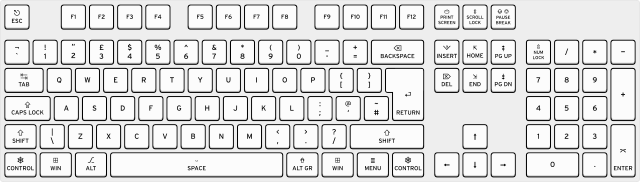 Printable Qwerty Keyboard Layout Why Are Keys Arranged In Qwerty Layout Printable Qwerty Keyboard Layout Why Are Keys Arranged In Qwerty Layout