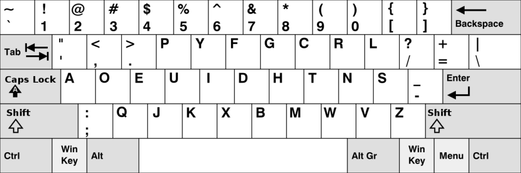 drovak keyboard layout alternative to qwerty