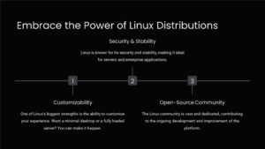 Using Linux: First Impression of a Beginner - Technobrax