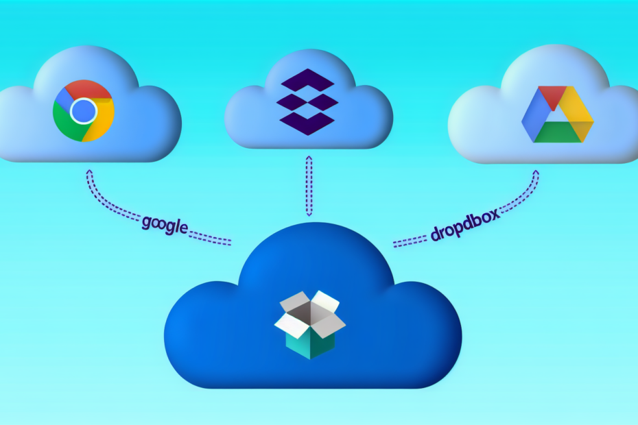 Using Cloud Storage: Google vs. Dropbox vs. OneDrive